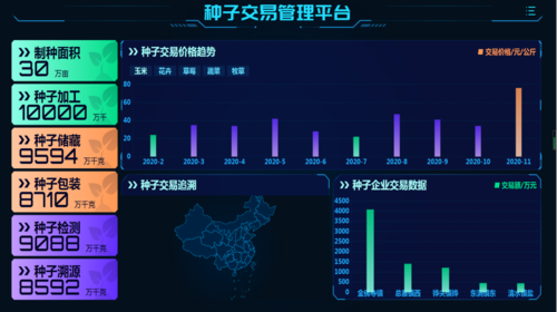 海棠官网引领新教育风潮的数字化校园平台