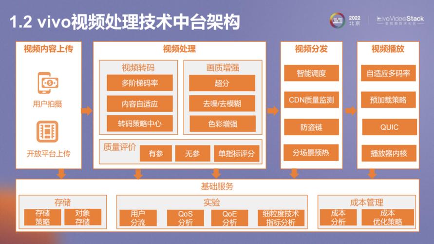 互联网视频娱乐茄子视频在线看的多元体验