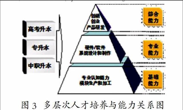 猎图技能探索数字摄影世界的独特技能与策略