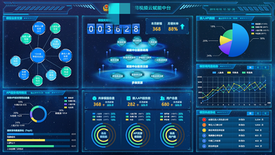 日批视频软件创新的视频创意制作平台