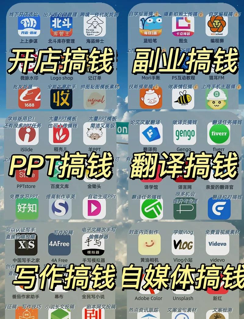 钱包App那些看似能让你赚钱的软件