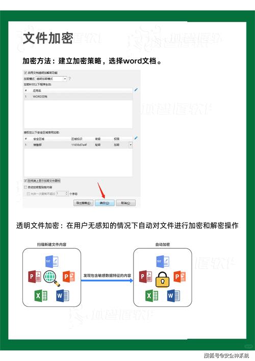 选择合适的文件加密软件安全与便捷并重