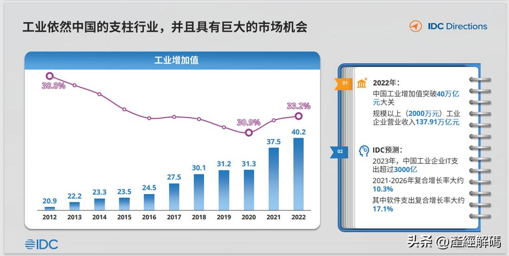 浏览器网址与信息时代的导航从互联网的诞生到未来趋势