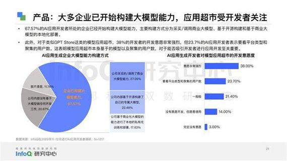 浏览器网址与信息时代的导航从互联网的诞生到未来趋势