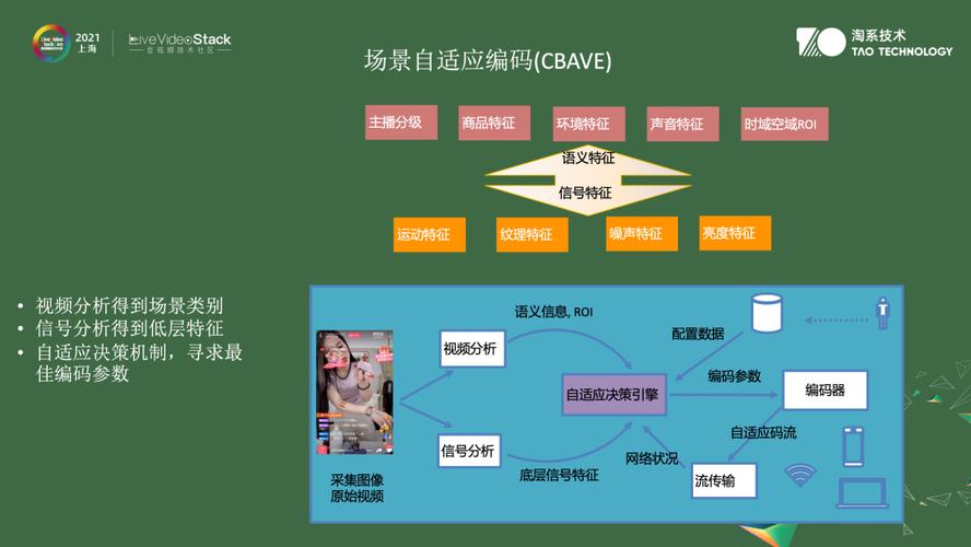 淘宝视频下载技术与版权的微妙平衡