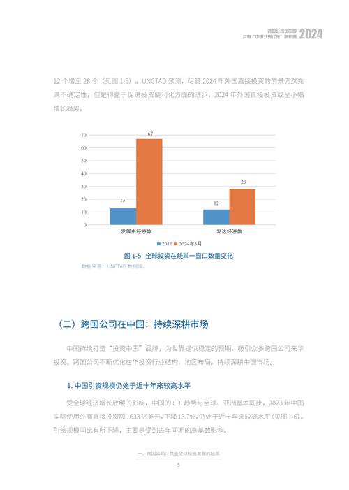 免费国产视频网络共享的机遇与挑战