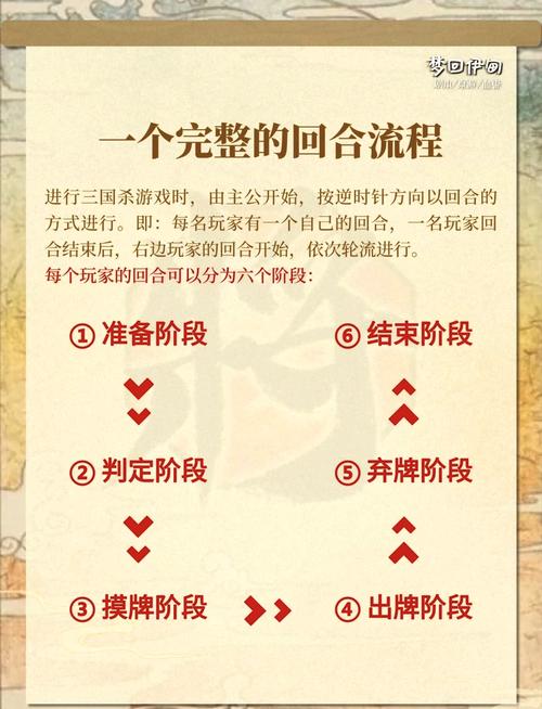 看门狗2网络中的守护者——技能解析与战略运用