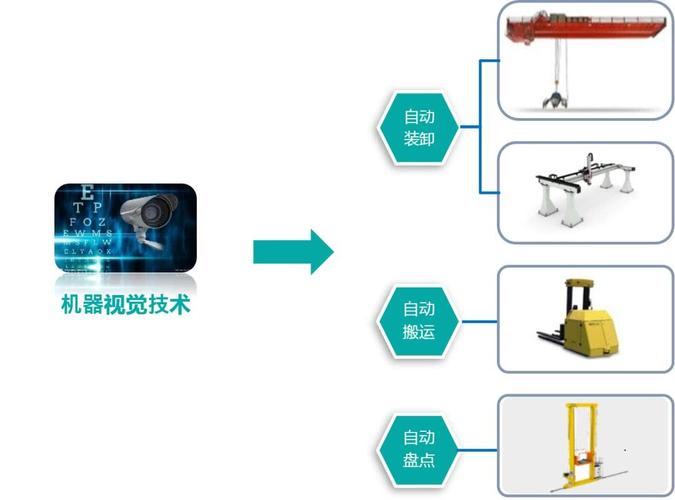 作业软件学习科技如何重塑学生的作业完成方式