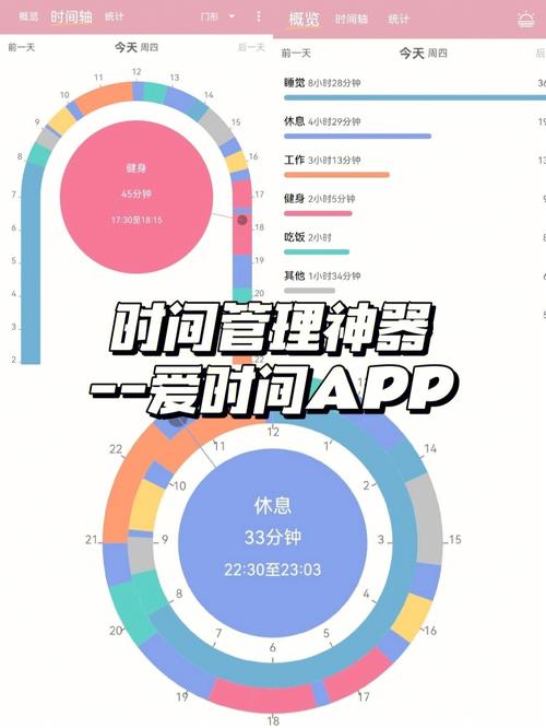 绩效考核软件时间管理神器，还是人类焦虑制造机？