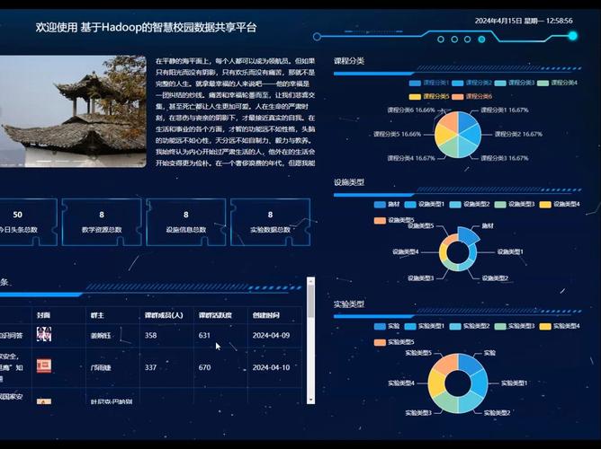 正方软件股份有限公司智慧校园的领航者