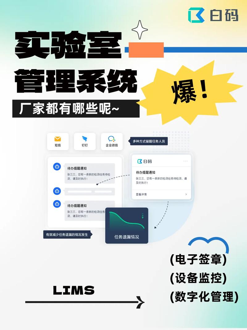 LIMS实验室管理软件引领科研创新的信息化利器