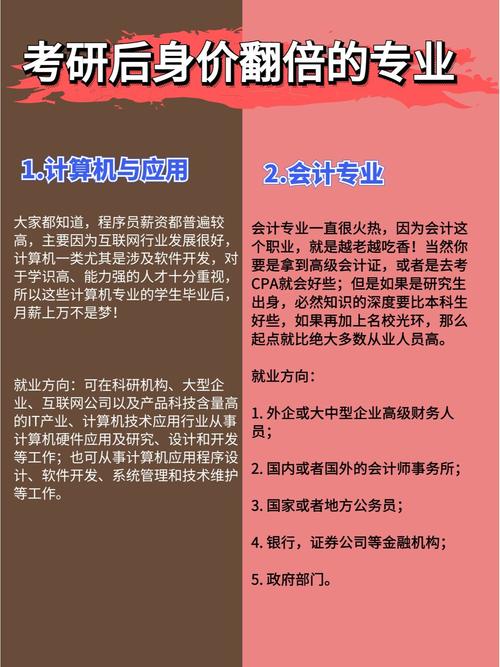 重新定义职场竞争力启技能与未来职业路径