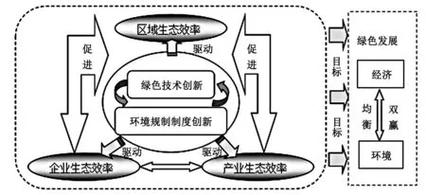 太原软件开发产业崛起从资源型城市向科技创新之都的转型