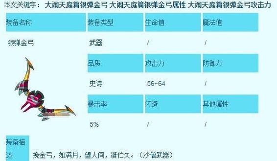 造梦西游3沙僧技能搭配攻略，如何成为一名合格的护法神？