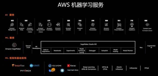 技能糖智能时代下的学习与创新新形态