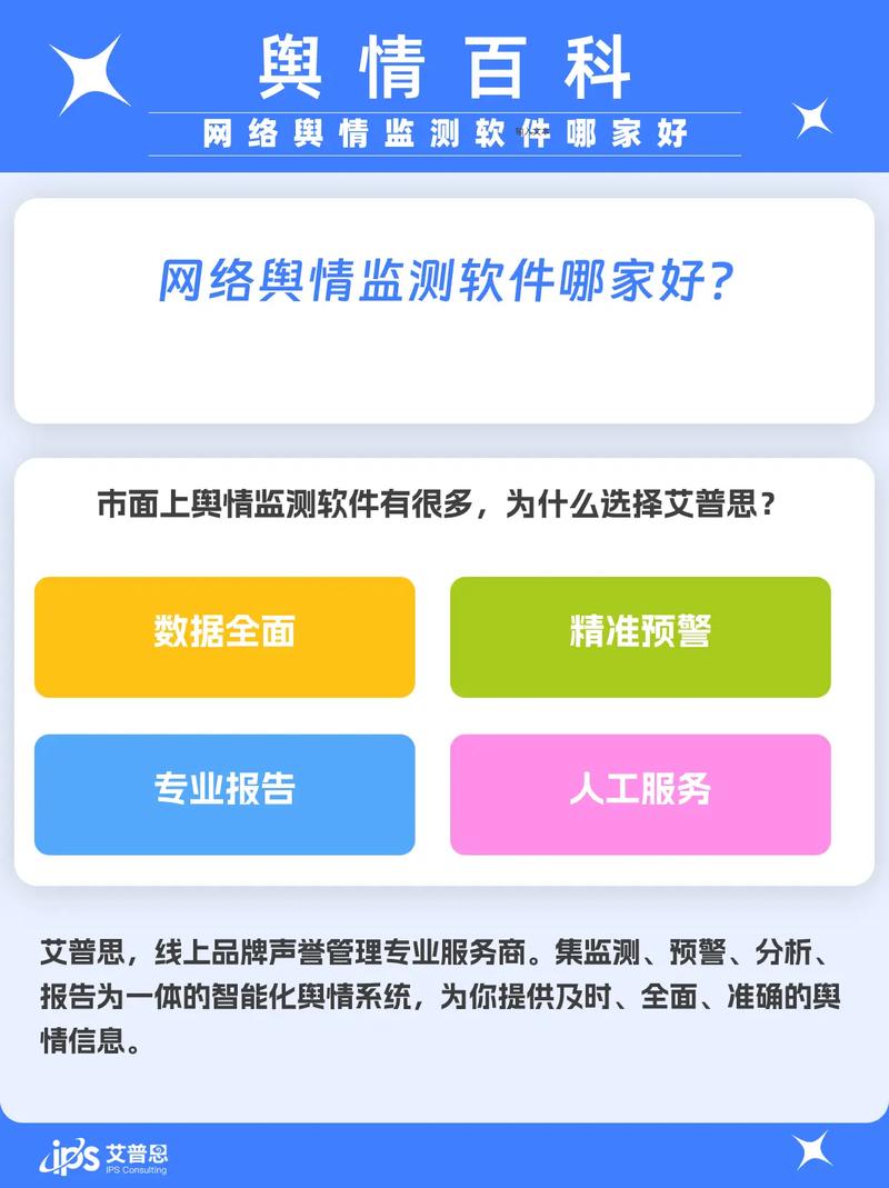 网络舆情监测软件为企业保驾护航