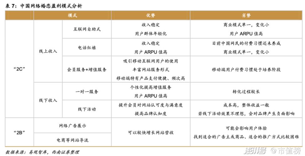 91破解版互联网灰黑产业链的幕后推手