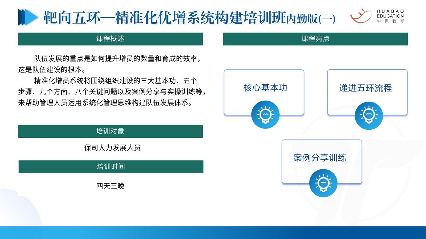 赋能未来挖掘个人潜能的十五项关键技能