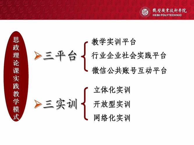 如何通过口腔实践技能考试视频学习的创新方法