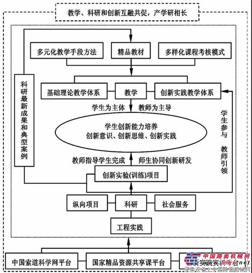 如何通过口腔实践技能考试视频学习的创新方法