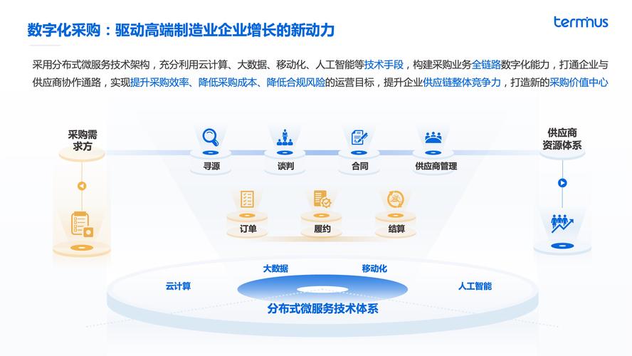 上海软件行业的创新与挑战在数字化转型中引领未来