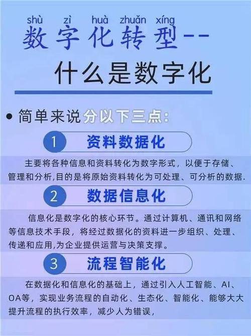 上海软件行业的创新与挑战在数字化转型中引领未来