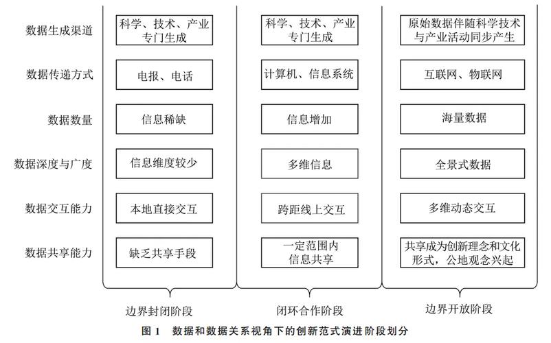 射多多数字时代的创新娱乐方式