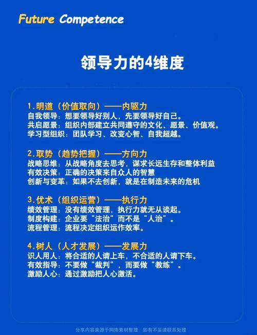 管理技能构建高效团队与创新思维的基石