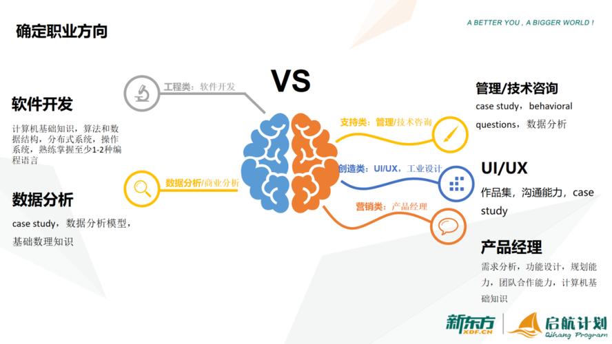 协同软件创新团队协作模式的新趋势