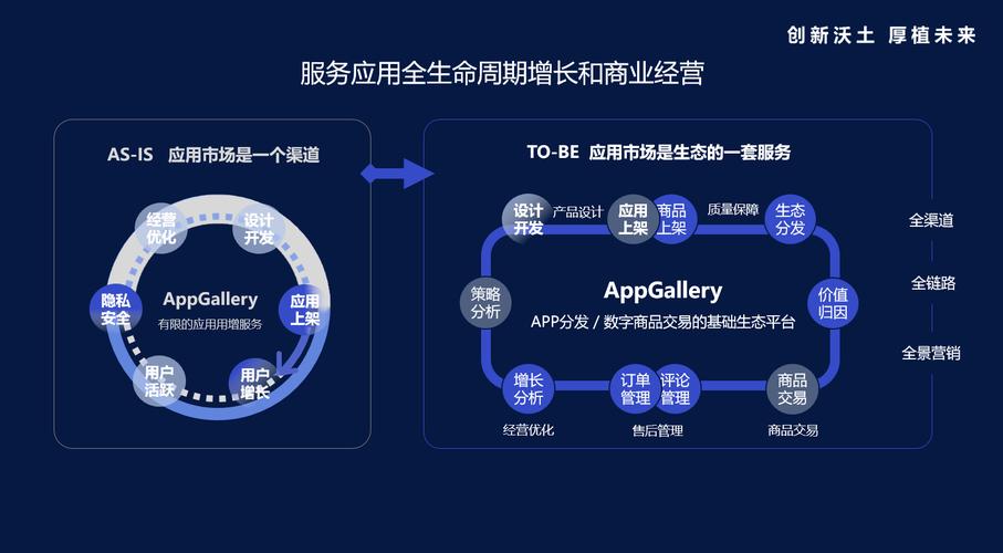 视频软件行业创新打造未来内容创作生态