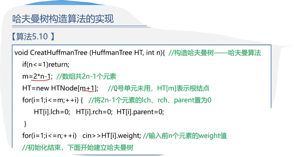 数据结构中的行与列理解与应用