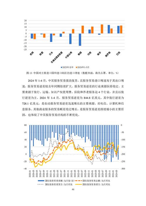 成人午夜在线视频行业现状与未来趋势