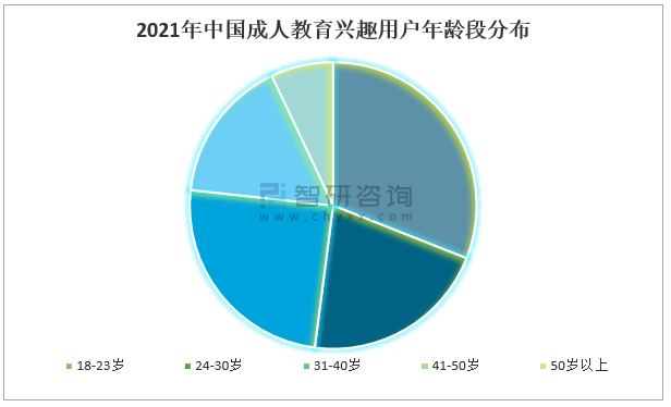 成人午夜在线视频行业现状与未来趋势