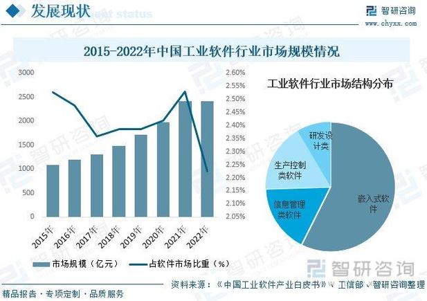 图文编辑软件的发展与未来趋势从文字到图形世界的变迁