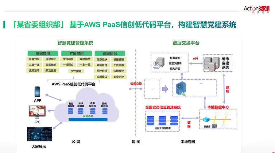 北京超图软件股份有限公司引领地理信息技术创新与应用