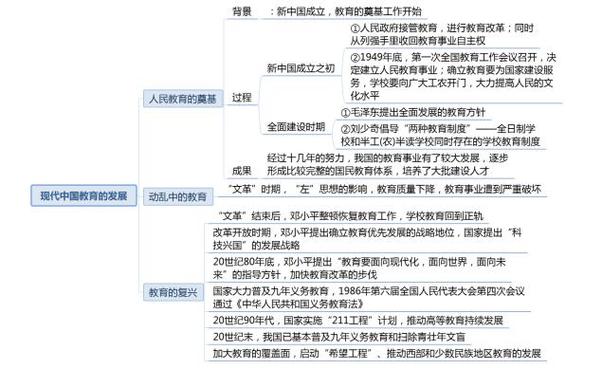 创新教育模式明世隐一技能在现代教育中的应用