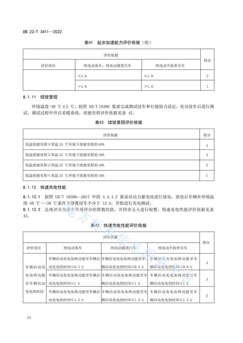 专业技能评价体系的革新与实践构建新型评价机制