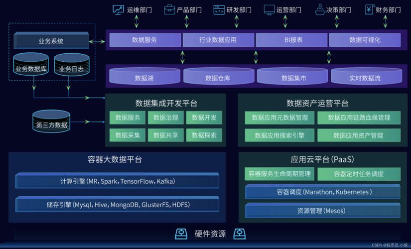 游戏软件开发设计多元化趣味，技术与艺术的融合