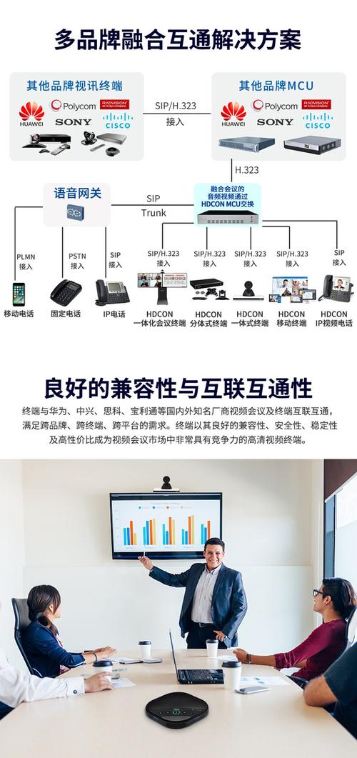 小鱼视频会议智能办公的革新者