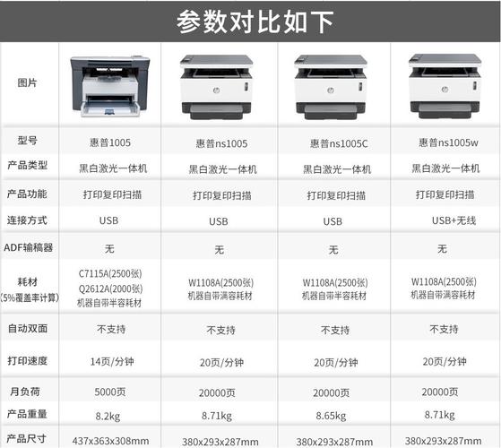 现代办公环境中打印机脱机的问原因及解决策略