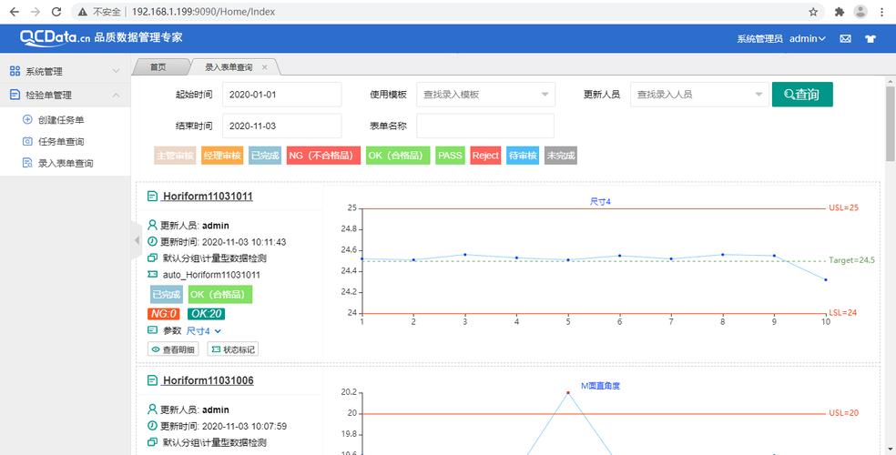 SPC软件人类进步的绊脚石？