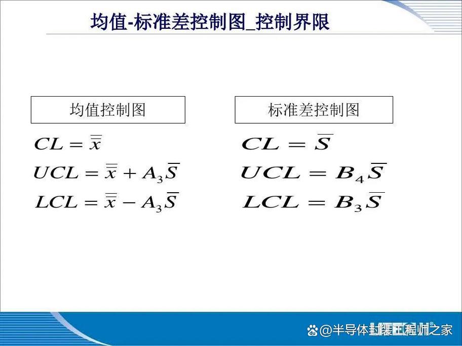 SPC软件人类进步的绊脚石？