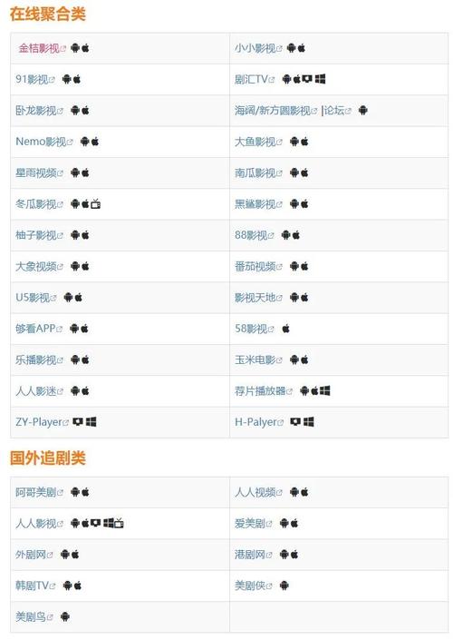 污染网络空间不可忽视的污app网站问