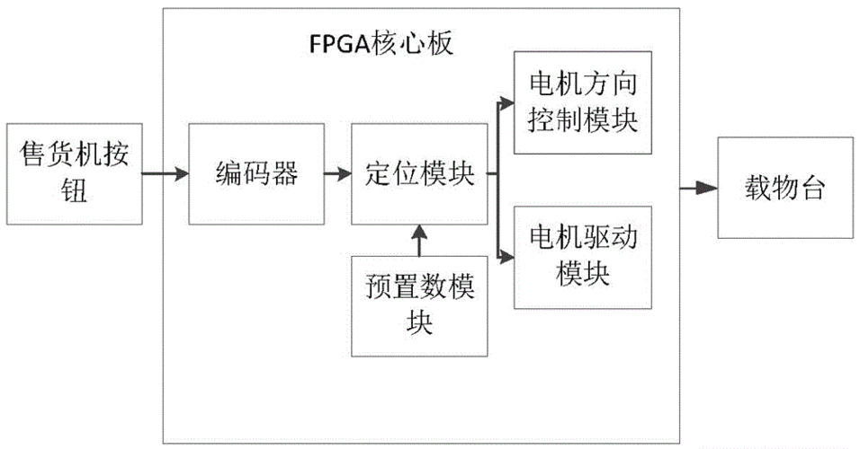 自动化设计新星AutoCAD的功能定位与应用领域