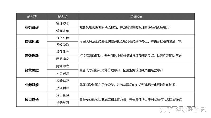 上古卷轴5技能提升指南以策略与技巧主导你的角色发展