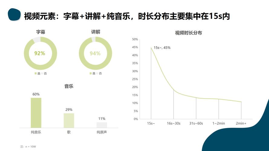 短视频解析内容背后的深层逻辑