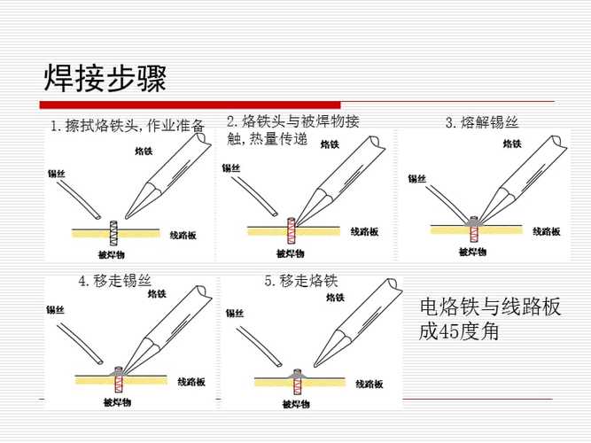 电熔焊机操作指南从入门到精通