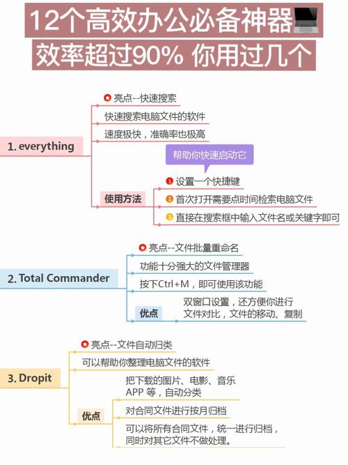 办公软件下载提升工作效率与优质体验的多重选择