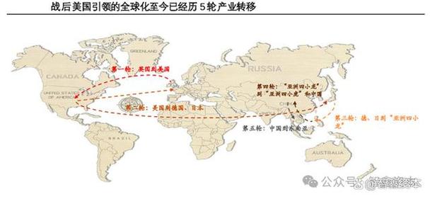 中国制造从“世界工厂”到“创新引擎”的华丽转身