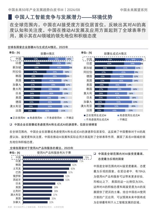 深度剖析国产不雅视频产业现状、问与未来走向